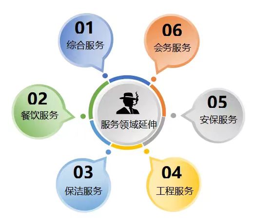 J9集团国际站【中国区】官方网站